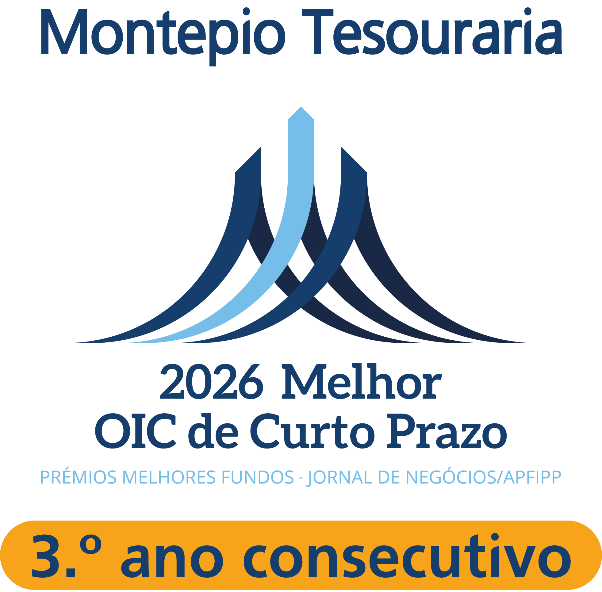 Montepio Tesouraria_2026_esp Prémio Montepio Tesouraria 2026
